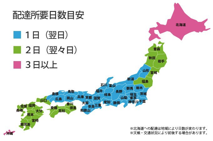 配達所要日数目安