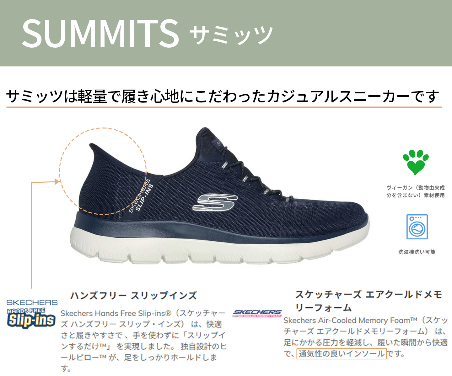 スケッチャーズサミッツ