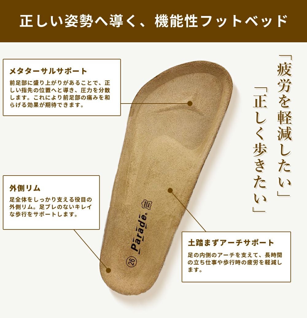 サンダル レディース つっつかけ 疲れない カジュアル フットベッド 2本ベルト ぺたんこ 本革インソール フラット おしゃれ きれいめ バックル かかとなし Parade 1221