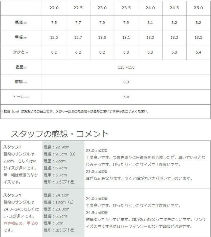 パンプス ローヒール 5cm 痛くない 柔らかい 走れる 疲れない Vカット 日本製 歩きやすい アーモンドトゥ 高反発 レディース 靴 美形パンプス セレモニー フォーマル Parade 5500 5503