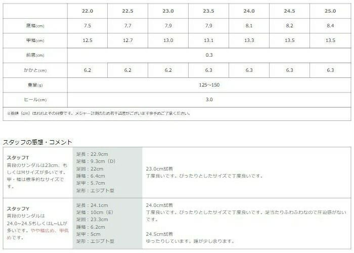 パンプス ローヒール 日本製 Vカット 痛くない 走れる 歩きやすい アーモンドトゥ 高反発 レディース 大きいサイズ 小さいサイズ 美形パンプス Parade 3500
