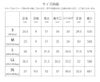 レインブーツ 長靴 完全防水 防滑 ロング ベルト レディース PARADE 96001 ブラウン ブラック レインシューズ 雨 雪