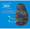 AMOJI アモジ サンダル メンズ レディース CAMO161 クロッグサンダル スリッパ サボ オフィスシューズ アウトドア キャンプ 旅行 軽量 屈曲 ビジネス 仕事履き カーキ ブラック ホワイト グリーン 迷彩柄 カモフラージュ