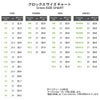 crocs クロックス 206708 LITERIDE ライトライド 360CLOG サンダル  スポーツサンダル クロッグ サボ アウトドア オフィス レディース