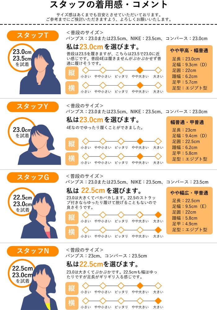 パンプス ローヒール 黒パンプス 幅広 痛くない 防水 ブラック ビジネス ゆったり 3E 4E 幅広 スクエアトゥ 太めヒール 防滑 防臭 屈曲 ベーシックパンプス Parade