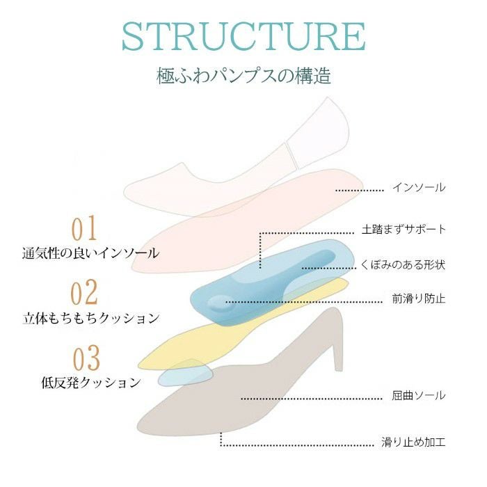 パンプス 痛くない ローヒール ブラック 黒 ベージュ 4センチ 太ヒール セレモニー パーティー ポインテッドトゥ 飾り 22095 Vカット 極ふわっ Parade