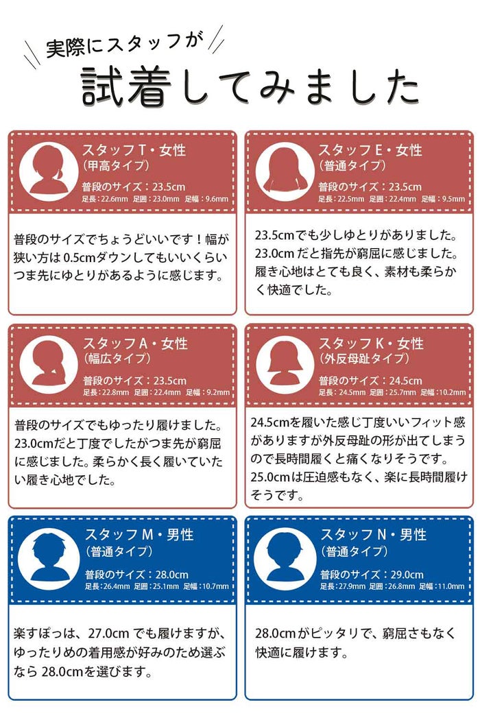 ハンズフリー 靴 手を使わず履ける スリッポン スニーカー レディース メンズ スリップイン 幅広 3E相当 ゆったり 履きやすい 柔らかい 軽い 楽すぽっ 屈曲性 靴 ネイビー ブラック 黒 仕事 運動 Parade 981706