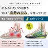 インソール 中敷き 衝撃吸収 アーチサポート 3Dゲル クッションインソール 疲労軽減 疲れにくい 抗菌 防臭 立ち仕事 ウォーキング メンズ レディース パレード 998141 998142 
