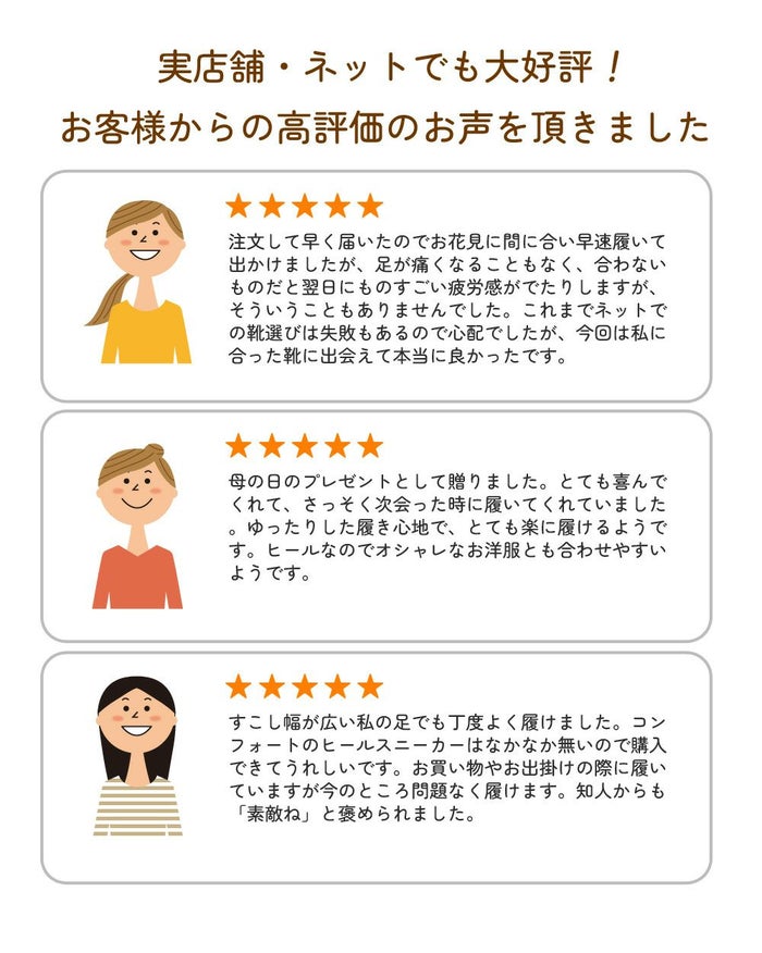 コンフォートシューズ スニーカー レディース 幅広 3E EEE ヒール ウエッジ ウェッジ 6cm サイドファスナー エアークッション レースアップ 紐 991401 991402 991404 Parade