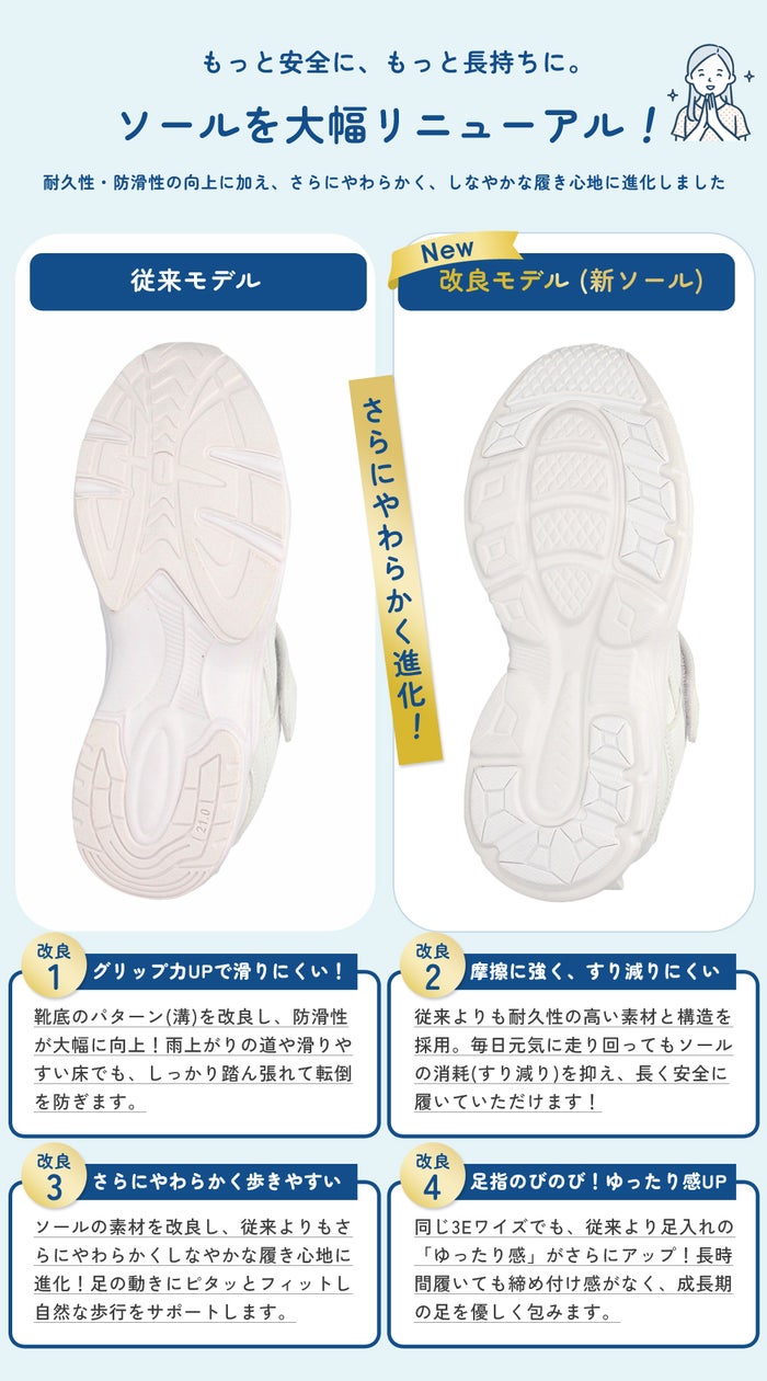 上履き 子供 白 小学生 幅広 3E ゆったり キッズ マジックテープ 紐 上靴 スニーカー 内履き 外履き スクールシューズ 体育館 運動 軽量 洗える Parade 8011 