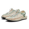 KEEN キーン ユニーク レディース サンダル サボ クロッグ UNEEK 1014099 1018698 1030577 1032190 バックストラップ コードサンダル スポーツダンサル 定番 人気 カジュアル