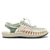 KEEN キーン ユニーク レディース サンダル サボ クロッグ UNEEK 1014099 1018698 1030577 1032190 バックストラップ コードサンダル スポーツダンサル 定番 人気 カジュアル