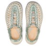 KEEN キーン ユニーク レディース サンダル サボ クロッグ UNEEK 1014099 1018698 1030577 バックストラップ コードサンダル 定番 人気 カジュアル