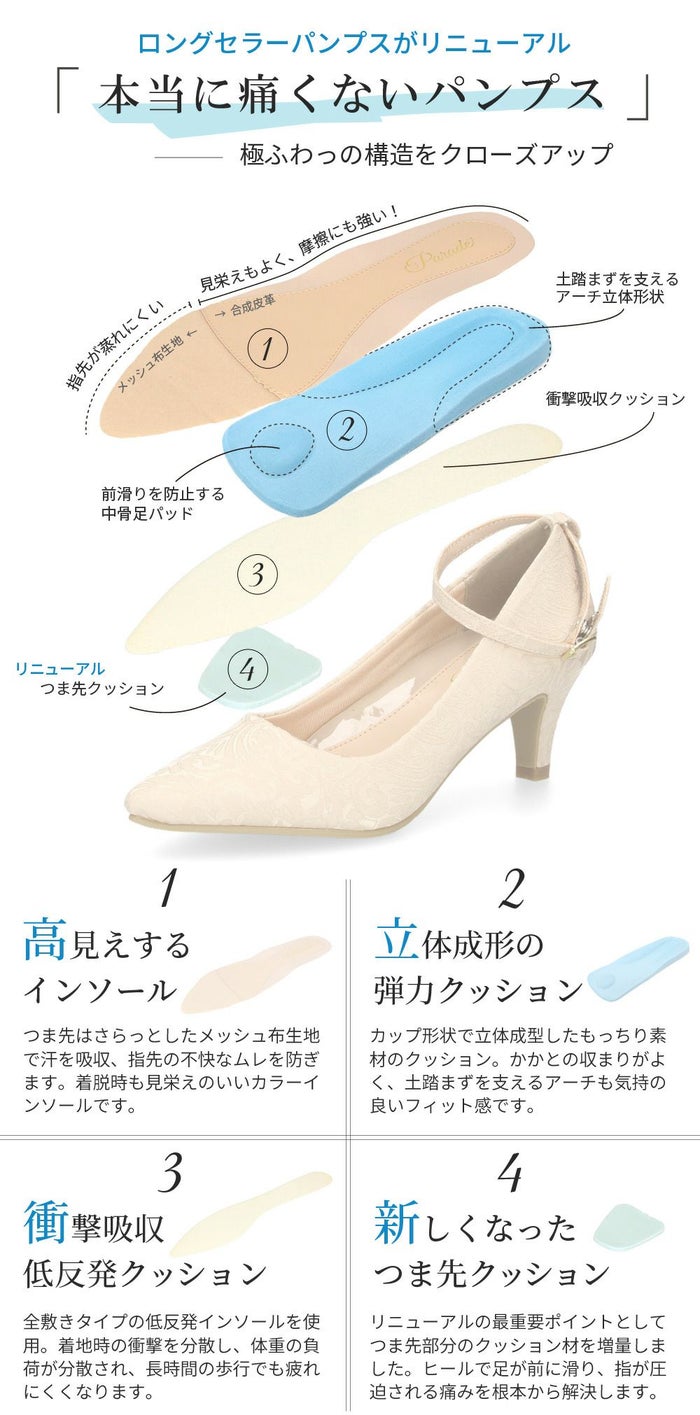 パンプス 結婚式 ストラップ 痛くない ウエディング 二次会 パーティ 太ヒール 6センチヒール レース サテン アンクルストラップ 黒 19038 極ふわっ Parade 靴 レディース