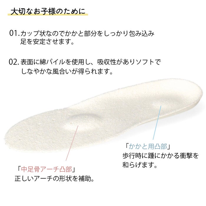 インソール 中敷き 子供 キッズ ジュニア カップインソール フットソリューション コロンブス COLUMBUS footsolution 靴 62970