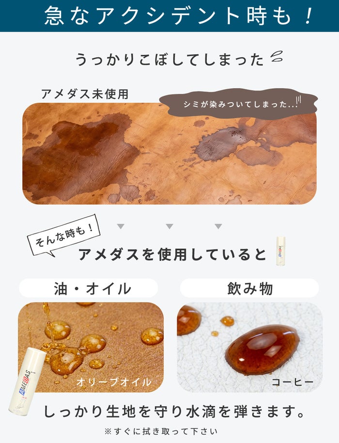 COLUMBUS アメダス 防水スプレー アメダス 420ml 60ml 180ml 撥水 抗菌 虫よけ 防臭 コロンブス 革 靴 本革 スニーカー 衣類 フッ素 レインウェア 傘 COLUMBUS 撥油 防汚 13290