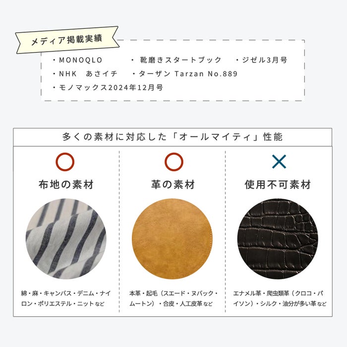 COLUMBUS アメダス 防水スプレー アメダス 420ml 60ml 180ml 撥水 抗菌 虫よけ 防臭 コロンブス 革 靴 本革 スニーカー 衣類 フッ素 レインウェア 傘 COLUMBUS 撥油 防汚 13290