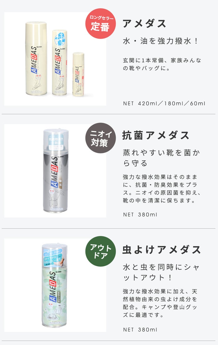 COLUMBUS アメダス 防水スプレー アメダス 420ml 60ml 180ml 撥水 抗菌 虫よけ 防臭 コロンブス 革 靴 本革 スニーカー 衣類 フッ素 レインウェア 傘 COLUMBUS 撥油 防汚 13290