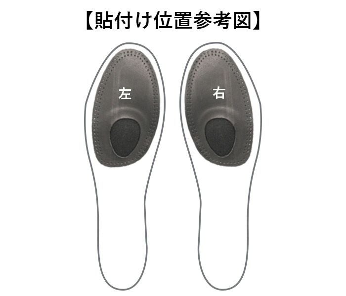 フットソリューション つま先ハーフパッド付 レギュラー(22.0～23.5cm) ラージ(24.0～25.0cm) COLUMBUS コロンブス ブラック ハーフインソール 女性用 903505