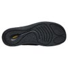 KEEN キーン ハウザー スリー スライド メンズ スリッポン 冬サンダル 靴 ルームシューズ オフィスシューズ HOWSER lll SLIDE 1029443 1029441