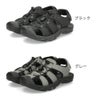 サンダル メンズ レディース 疲れない 歩きやすい 夏 アウトドア シューズ 防滑 調節可能 スポーツサンダル 黒 ブラック グレー 靴 パレード 55201 Parade