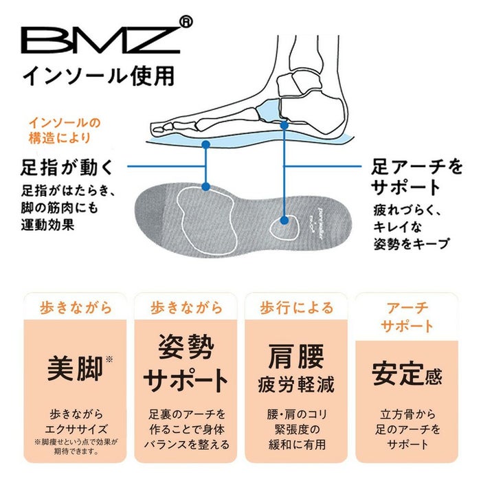 スリッポン レディース スニーカー 履きやすい 疲れない ウォーキング 仕事 運動 ハンズフリー シューズ ゴム紐 黒 白 ピュアウォーカー 靴 pure walker PW1501