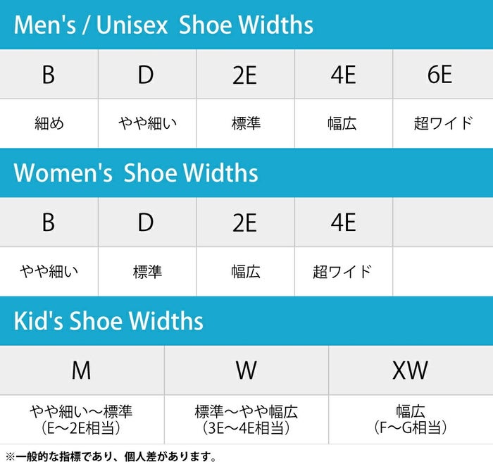 ＼選べる5カラー／ニューバランス スニーカー レディース メンズ new balance ランニングシューズ 靴 ウォーキング NB MS237 WB WL HG SE SD ワイズD