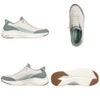 スケッチャーズ スニーカー レディース スリップインズ Slip-ins: Contour Foam - Cozy Fit スリップインズ コンツアーフォーム - コージーフィット ハンズフリー スリッポン 靴 ノーマル幅 白 黒 ホワイト ブラック 快適 SKECHERS 150404