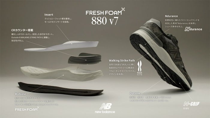 ＼選べる3カラー／ ニューバランス スニーカー メンズ ウォーキング フレッシュフォーム NB MW880 靴 シューズ 防滑 幅広 黒 ブラック グレー new balance Fresh Foam Walking 