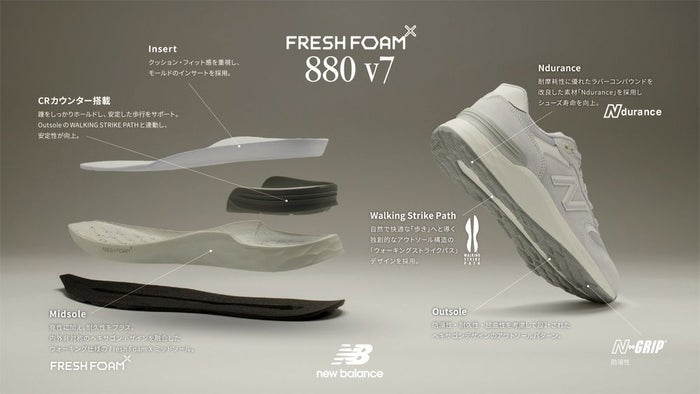 ＼選べる3カラー／ ニューバランス スニーカー レディース ウォーキング フレッシュフォーム NB WW880 靴 シューズ 防滑 黒 ブラック グレー new balance Fresh Foam Walking 