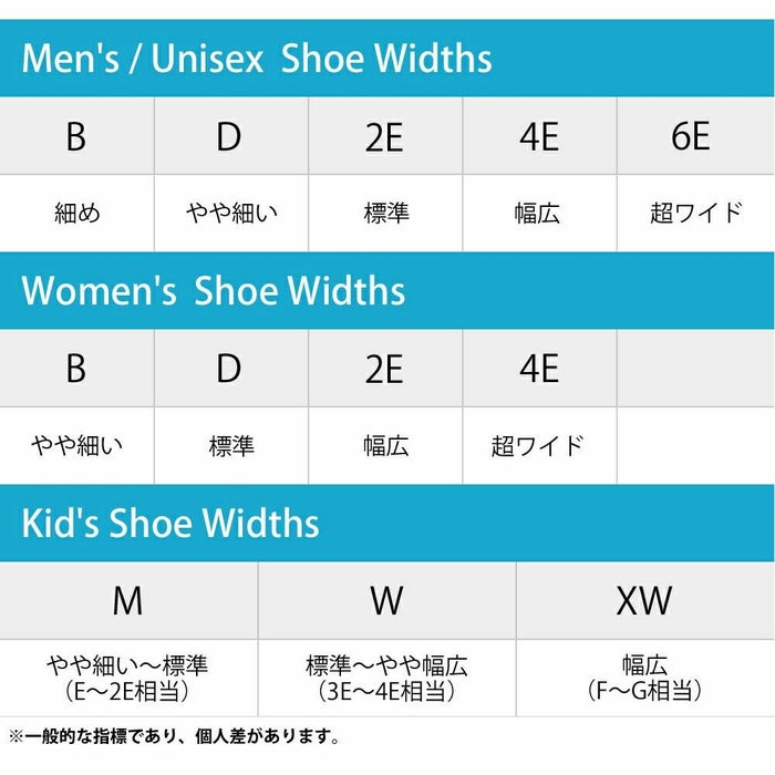 ＼選べる3カラー／ ニューバランス スニーカー レディース ウォーキング フレッシュフォーム NB WW880 靴 シューズ 防滑 黒 ブラック グレー new balance Fresh Foam Walking 
