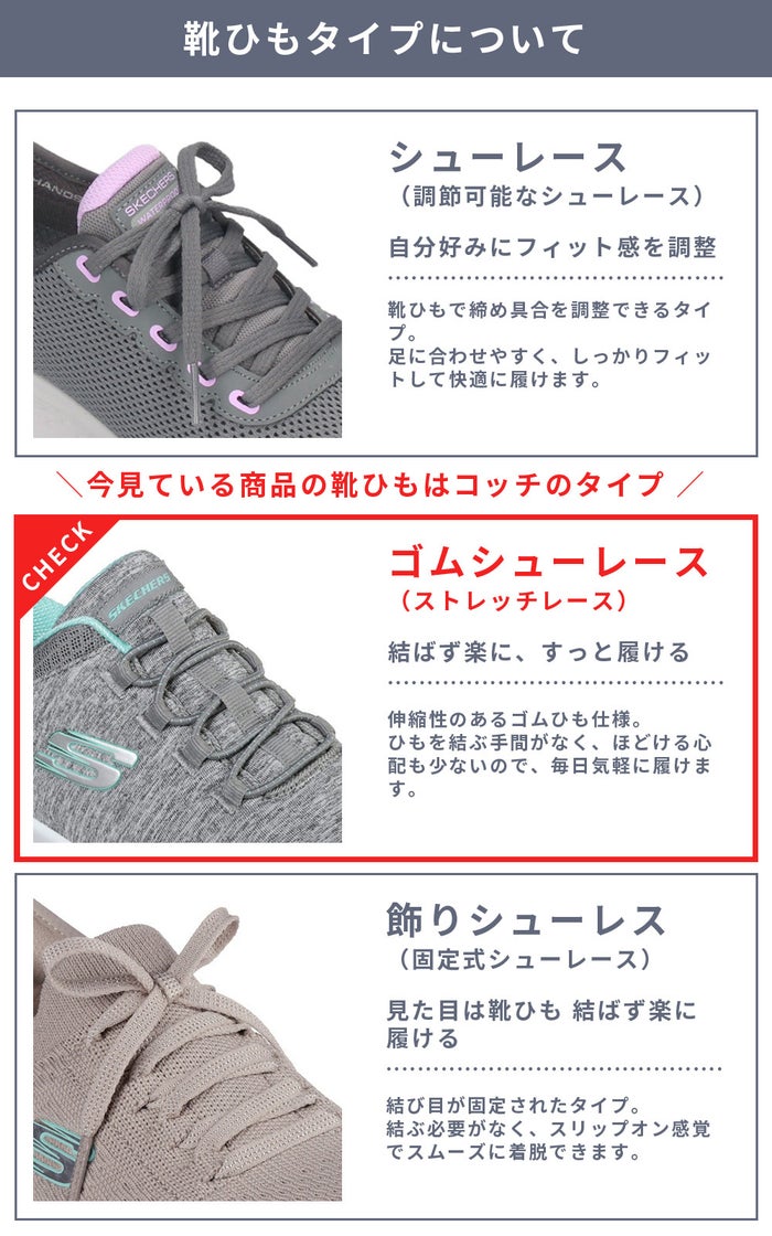 スケッチャーズ レディース スリッポン スニーカー 靴 サミッツ SKECHERS Summits 12980 軽量 ノーマル幅 ひもゴム メモリーフォームインソール