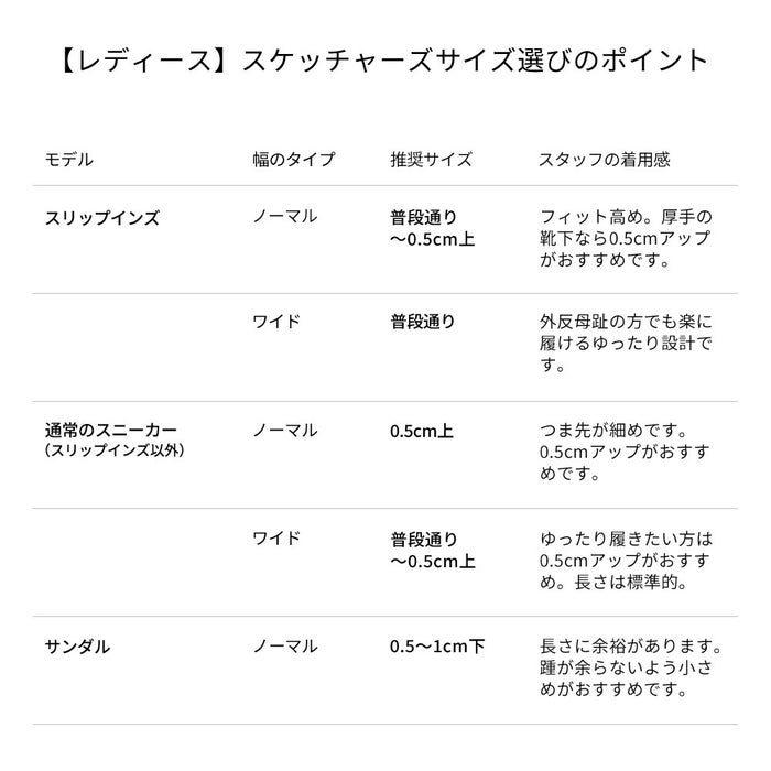スケッチャーズ スリップインズ レディース スニーカー ボブス スポート スクワッド カオス - シーズ ジ アワー 靴 スリッポン ノーマル幅 丸洗い可能 ゴム紐 Skechers Slip-ins: BOBS Sport Squad Chaos - Seize The Hour 117499