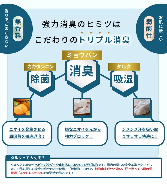 消臭 パウダー 靴 最強 消臭粉末 日本製 消臭剤 除菌 防臭 吸湿 無香料 におい消し 靴の臭い消し 弱酸性 足の臭い 入れるだけ 対策 粉 Parade パレード 20220615