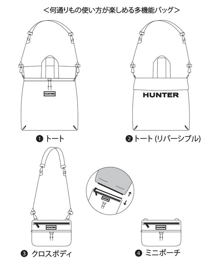 ハンター トートバッグ HUNTER トラベル マルチファンクション パッカブル トート 軽量 撥水 A4 PC収納 ショルダーバッグ 3WAY UBT7126NRS