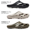 KEEN キーン サンダル メンズ シャンティ SHANTI 軽量 クロッグサンダル キャンプ アウトドア オフィス 1018206 1028605 1028606