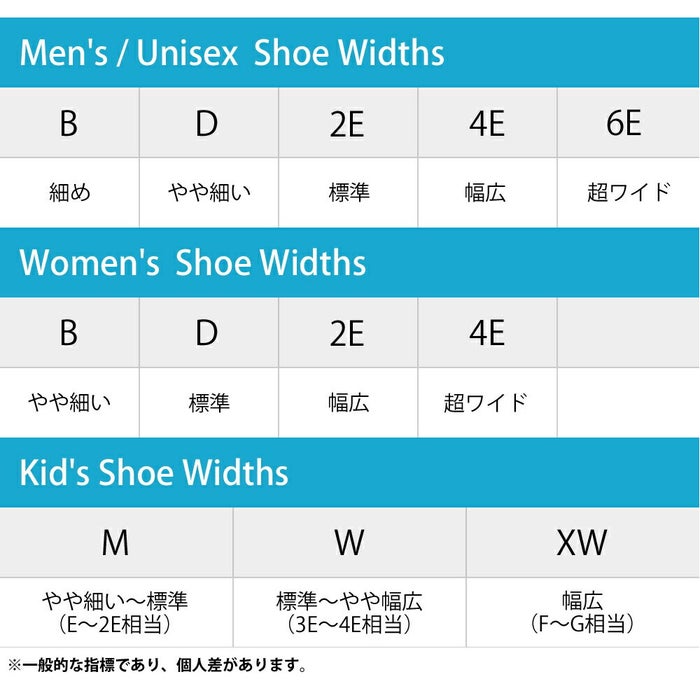 ニューバランス スニーカー ウォーキング メンズ new balance MW585 ブラック 靴 防水 本革 幅広 4E レザー ファスナー ローカット