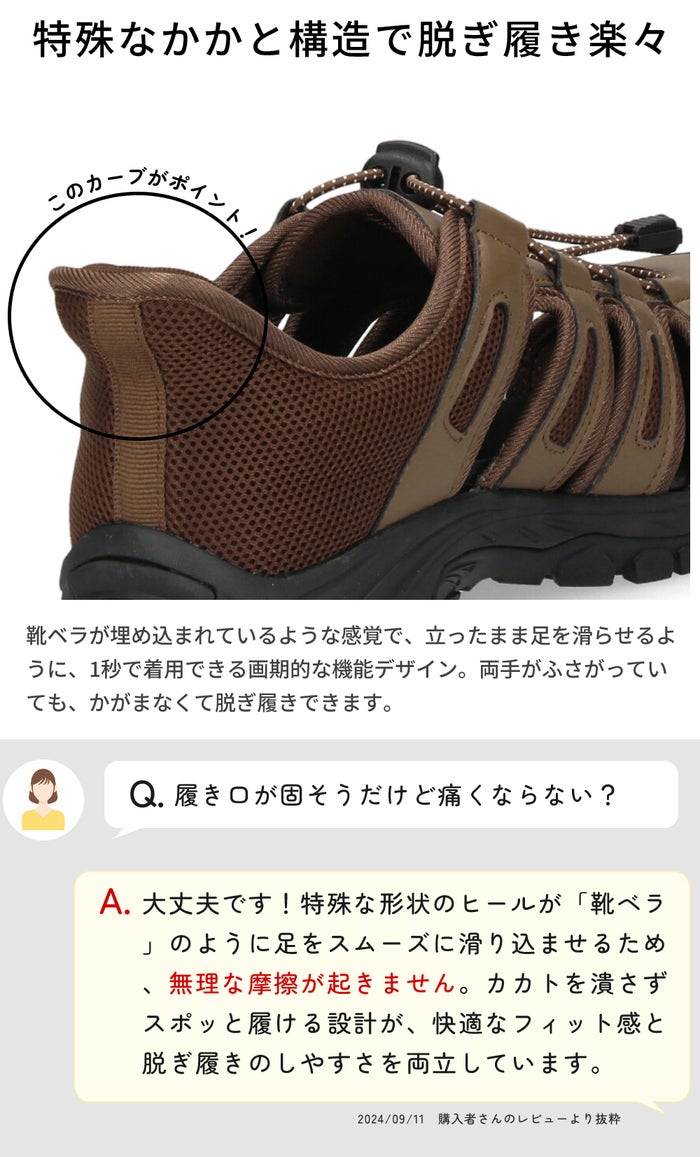 サンダル メンズ スポーツサンダル ハンズフリー スリップイン 立ったまま履ける 手を使わずに履ける 黒 ブラック ブラウン 靴 楽すぽっ パレード Parade 2148