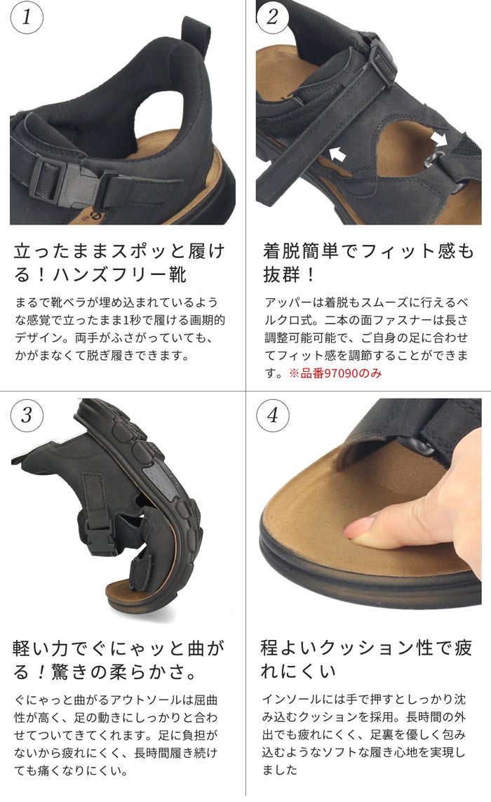 サンダル メンズ ハンズフリー 立ったまま履ける 手を使わずに履ける スポーツサンダル Parade パレード 楽すぽっ 97090 97091