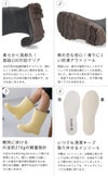 レインブーツ キッズ ジュニア 長靴 子ども用 雨靴 レインシューズ 歩きやすい 柔らかい 軽い 滑りにくい シンプル カラフル パレード 66601 Parade