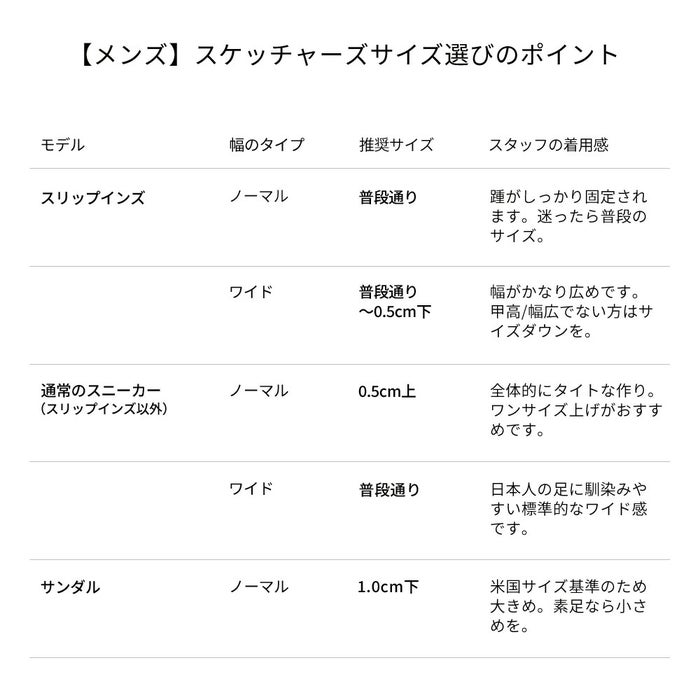 スケッチャーズ スリップインズ メンズ スリッポン スニーカー 軽量 通気性 クッション性 洗濯機洗い可 ノーマル幅 ストレッチ ゴーウォーク 8 SKECHERS Slip-ins GOWALK8 216784