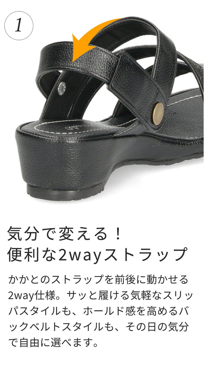 サンダル レディース 疲れない つっかけ ストラップ 2way 踵なし 踵あり コンフォートサンダル ミュール 履きやすい 靴 パレード 5175 Parade